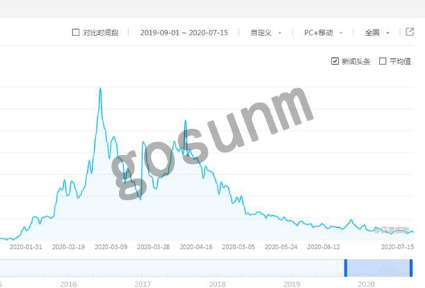 1594949518152807.jpg 指數-水印.jpg